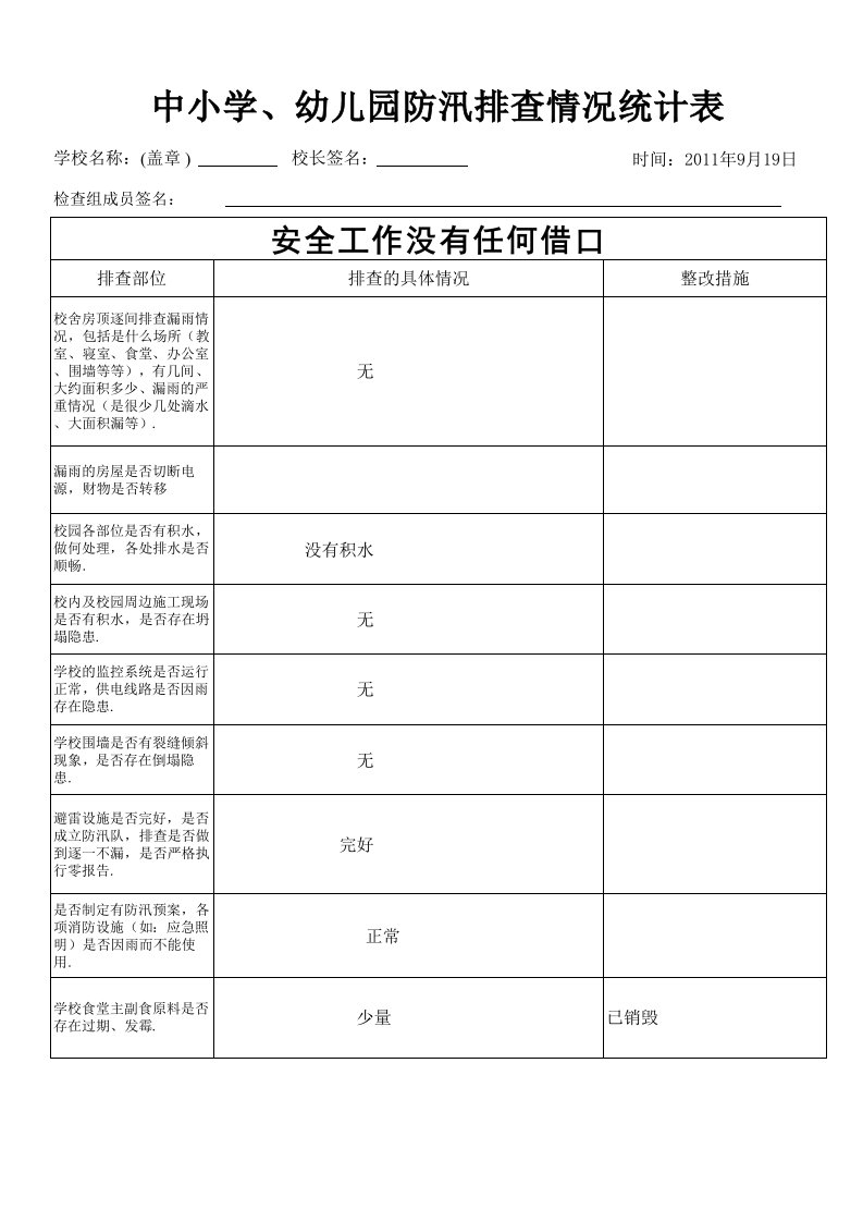 中小学幼儿园防汛排查情况统计表