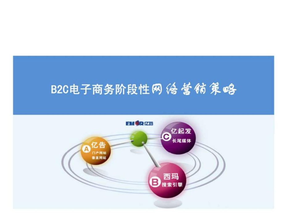 b2c电子商务阶段性网络营销策略