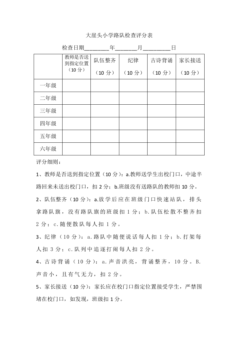 小学路队检查评分表