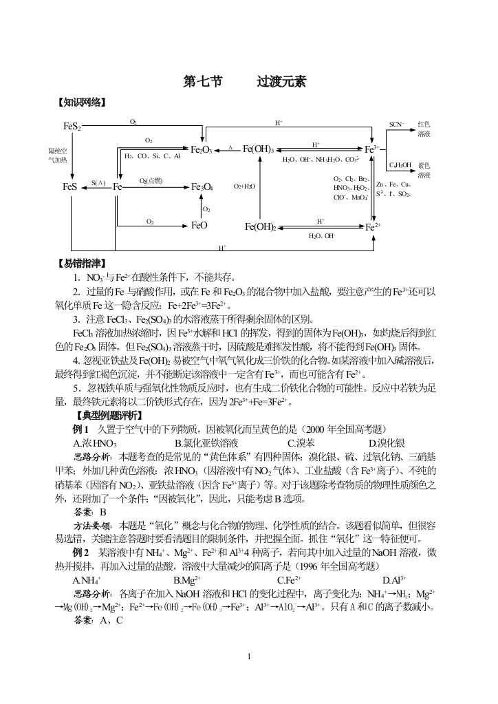 （中小学教案）2007年高三成套优秀复习讲义-过渡元素