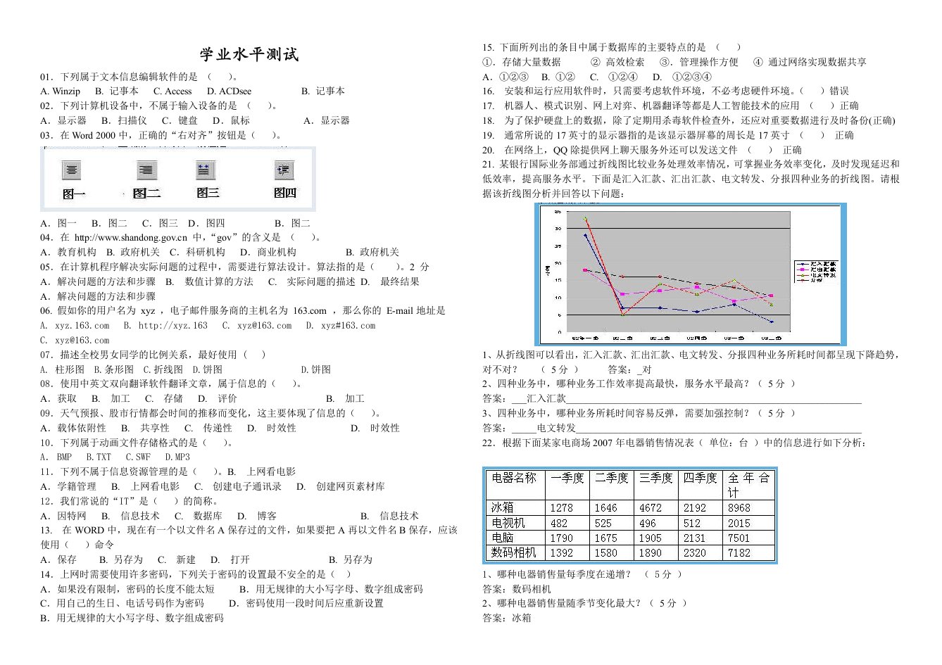 山东省普通高中学业水平测试模拟试题