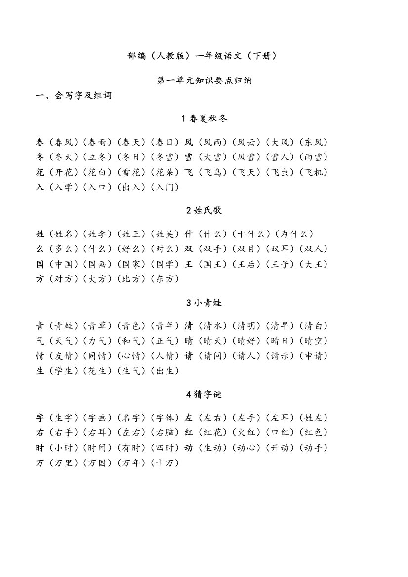 预习归纳部编(人教版)一年级语文(下册)各单元知识要点-推荐文档