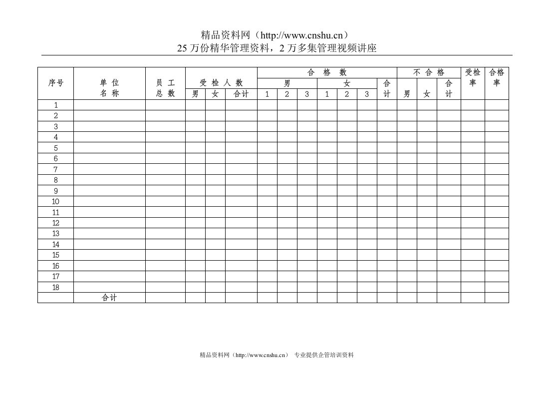 20全民健身体质测定统计表