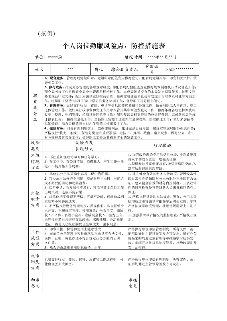 个人岗位勤廉风险点