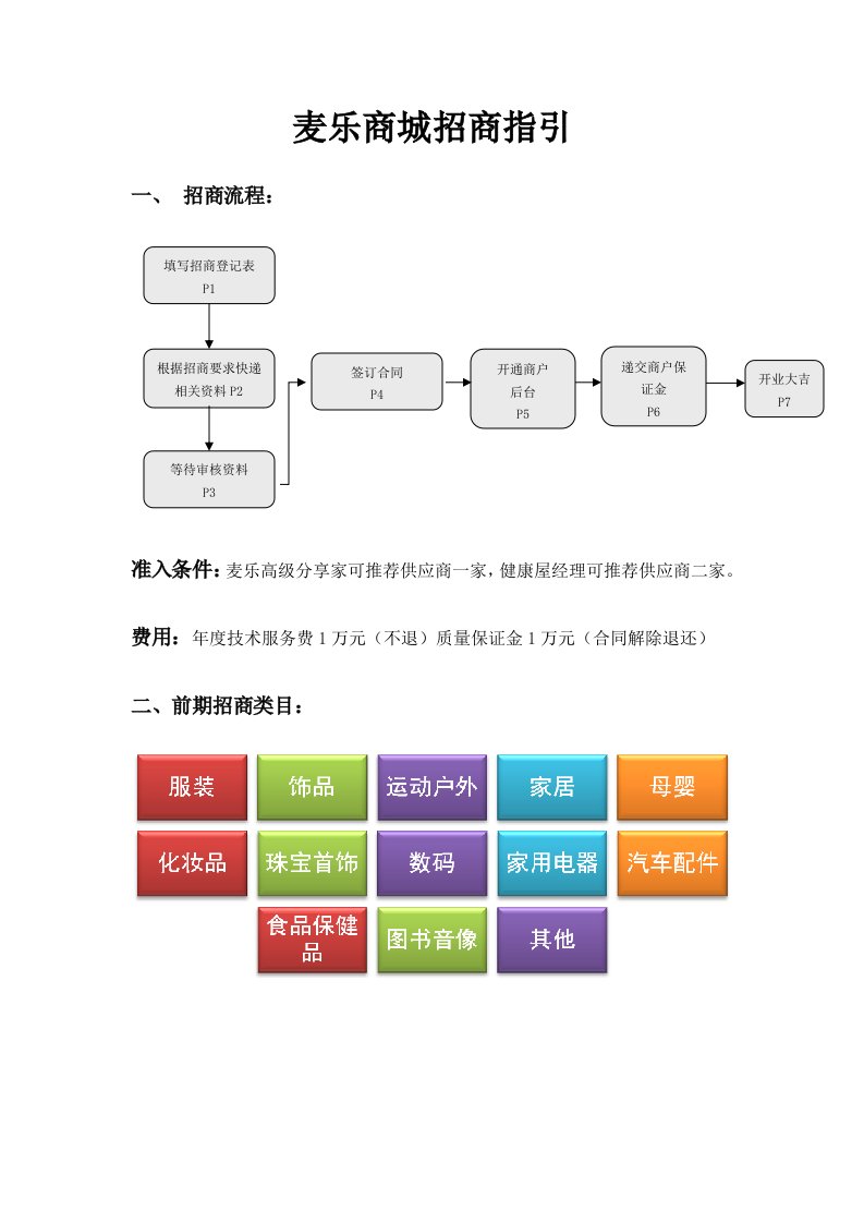 麦乐商城招商指引招商流程准入条件麦乐高级分享家可推荐