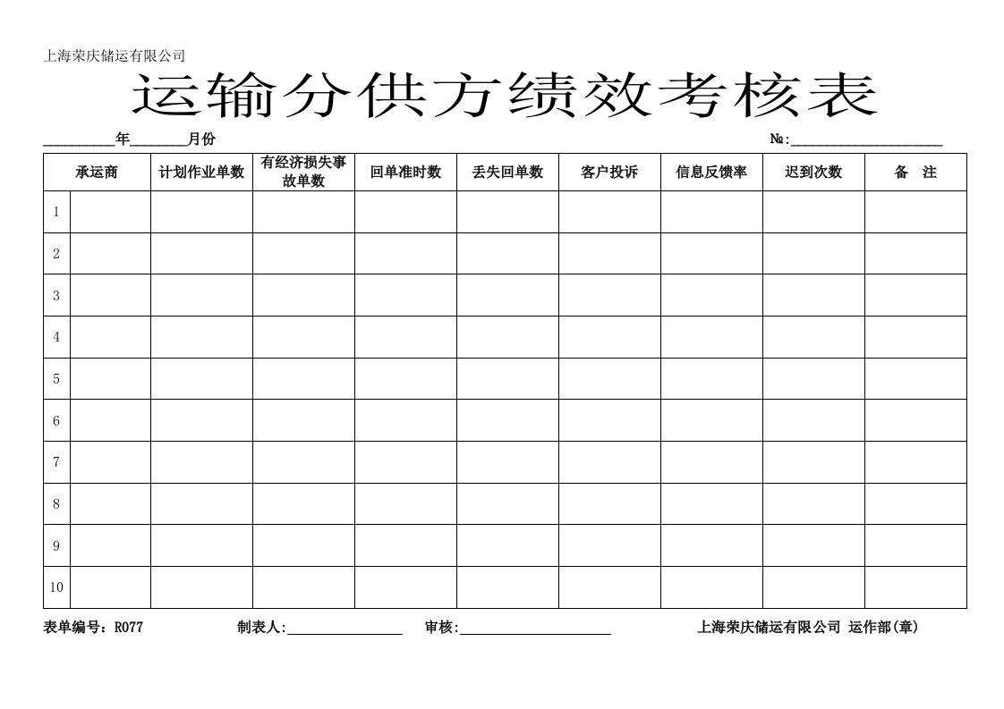 运输分供方绩效考核表