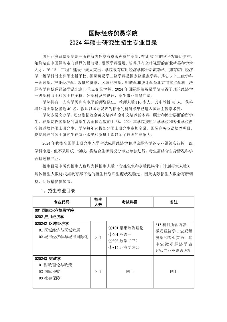 2024对外经济贸易大学国际经济贸易学院参考书大纲