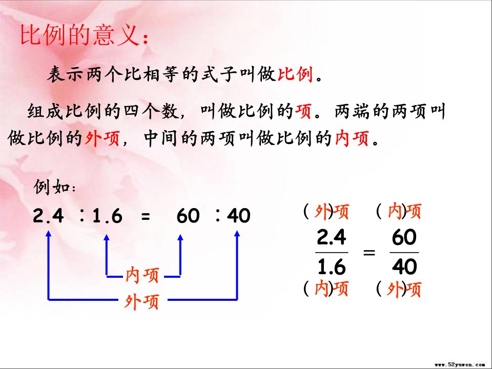 六年级数学比例—比例