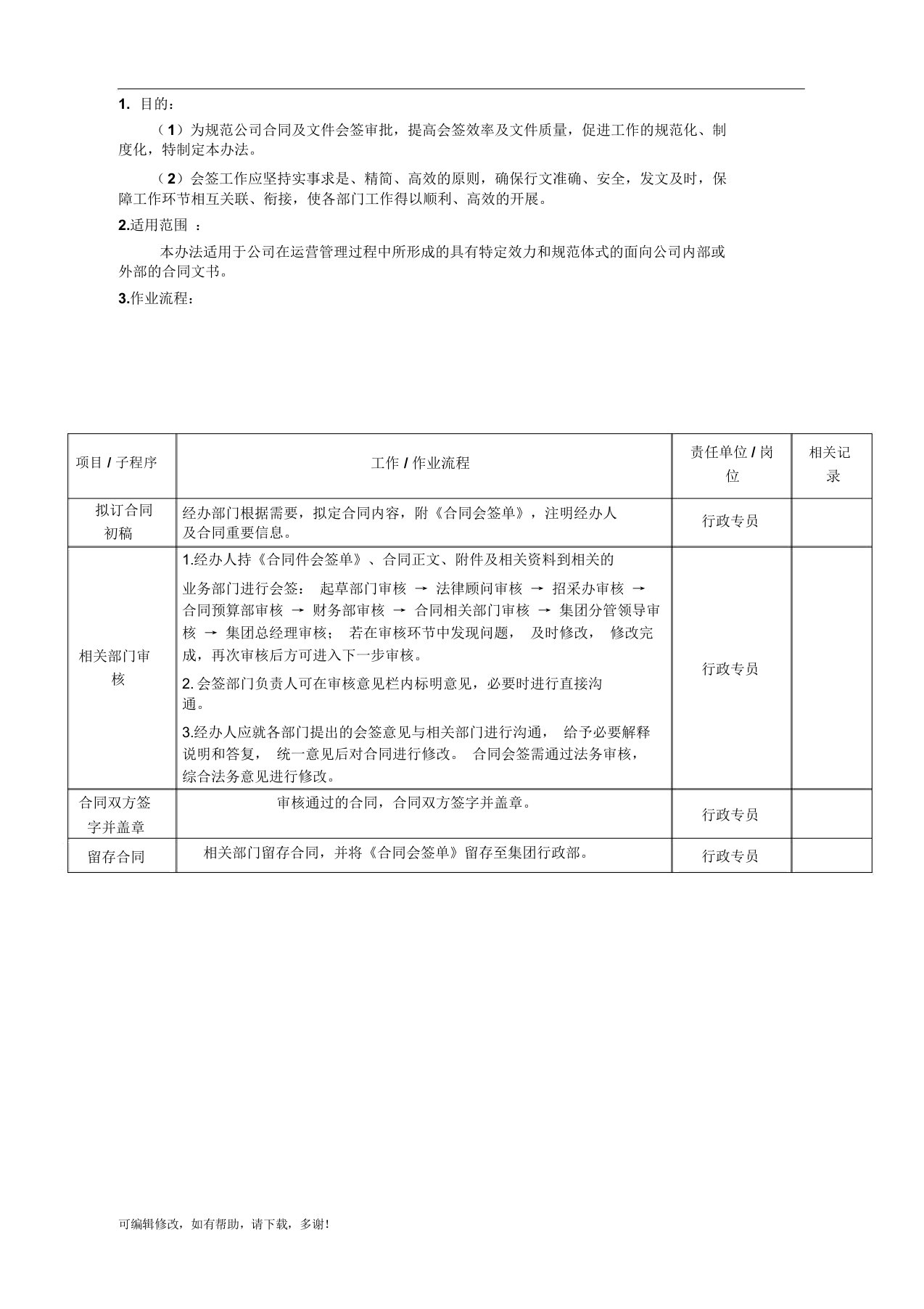 合同会签工作流程