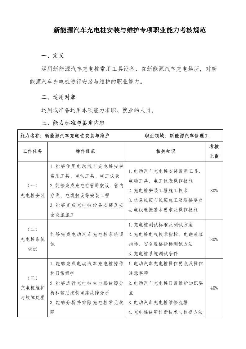 新能源汽车充电桩安装与维护专项职业能力考核规范