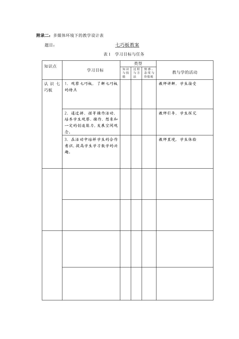 附录二多媒体环境下的教学设计表