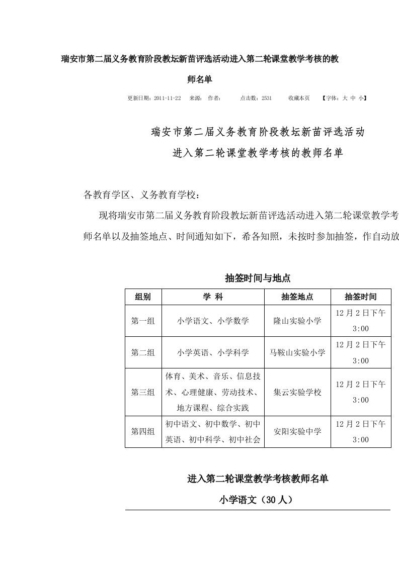 届义务教育阶段教坛新苗评选活动进入第二轮课堂教学考核的教师名单