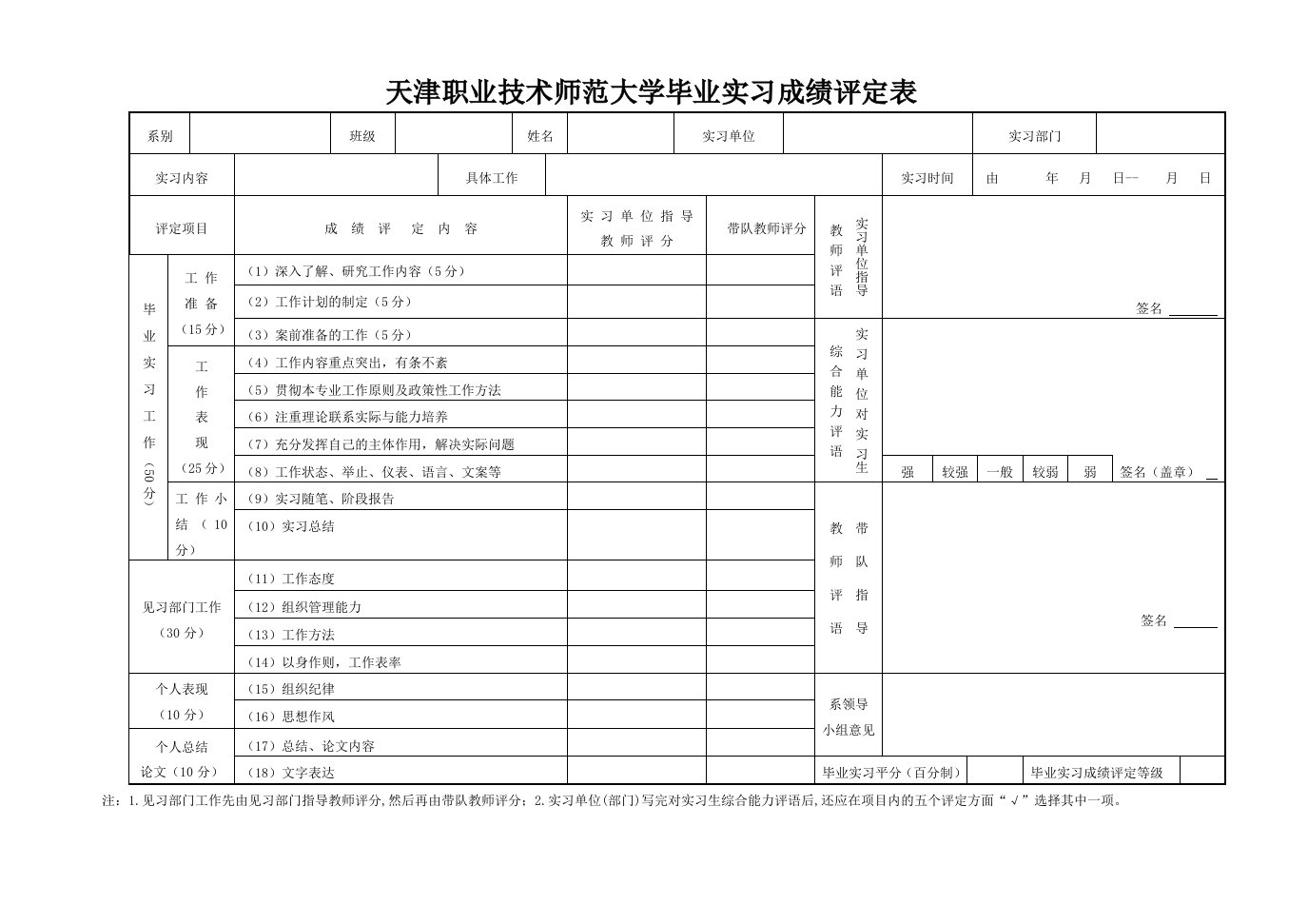 天津职业技术师范大学毕业实习成绩评定表