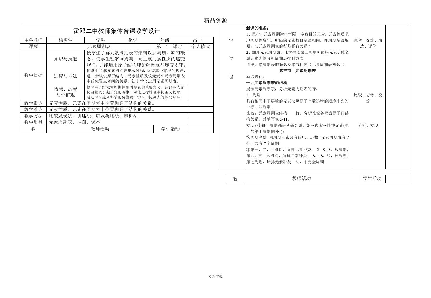 霍邱二中教师集体备课教学元素周期表1