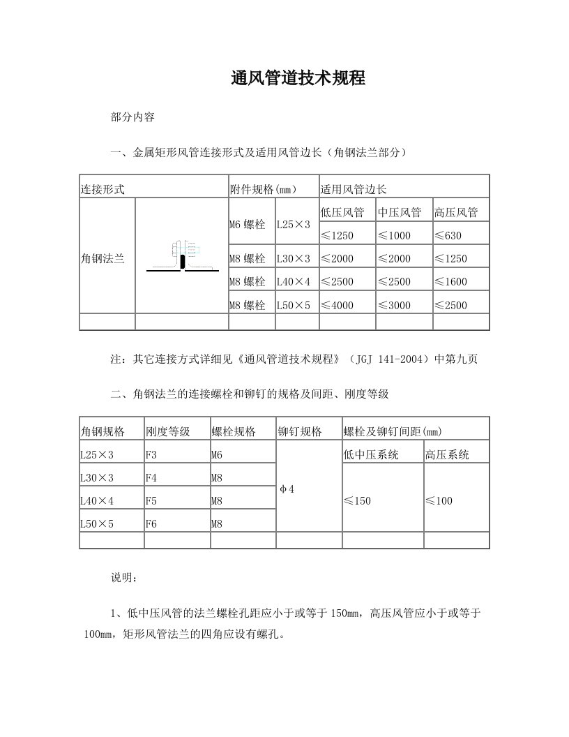 通风管道技术规程部分内容