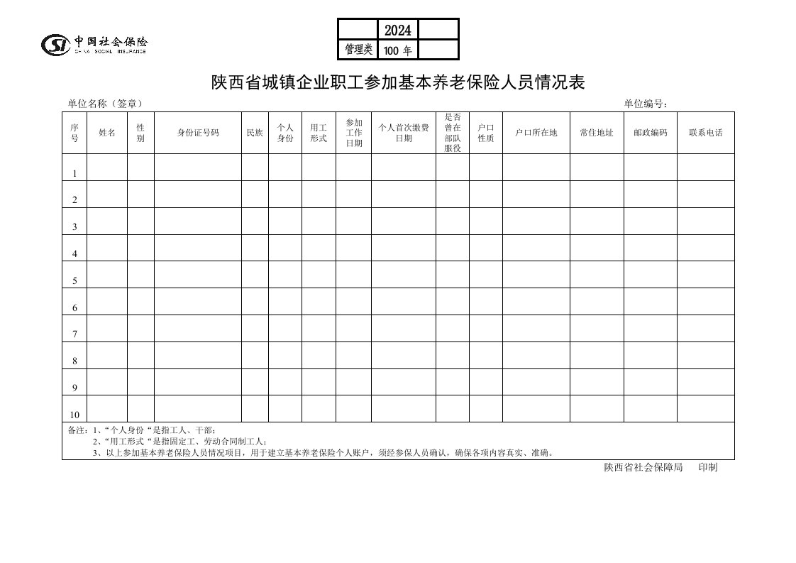 陕西省城镇企业职工参加基本养老保险人员情况表