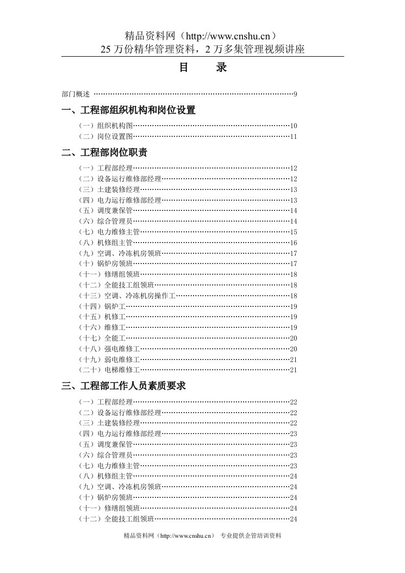 XX酒店工程部管理实务（DOC