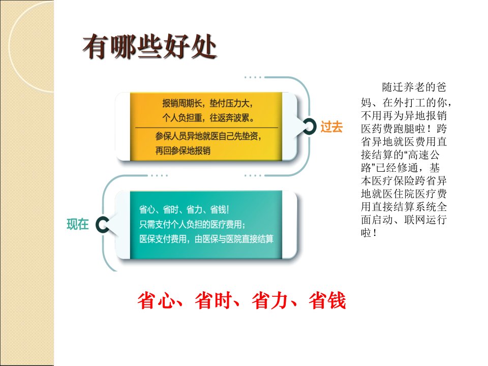 异地就医直接结算宣传培训专业知识课件