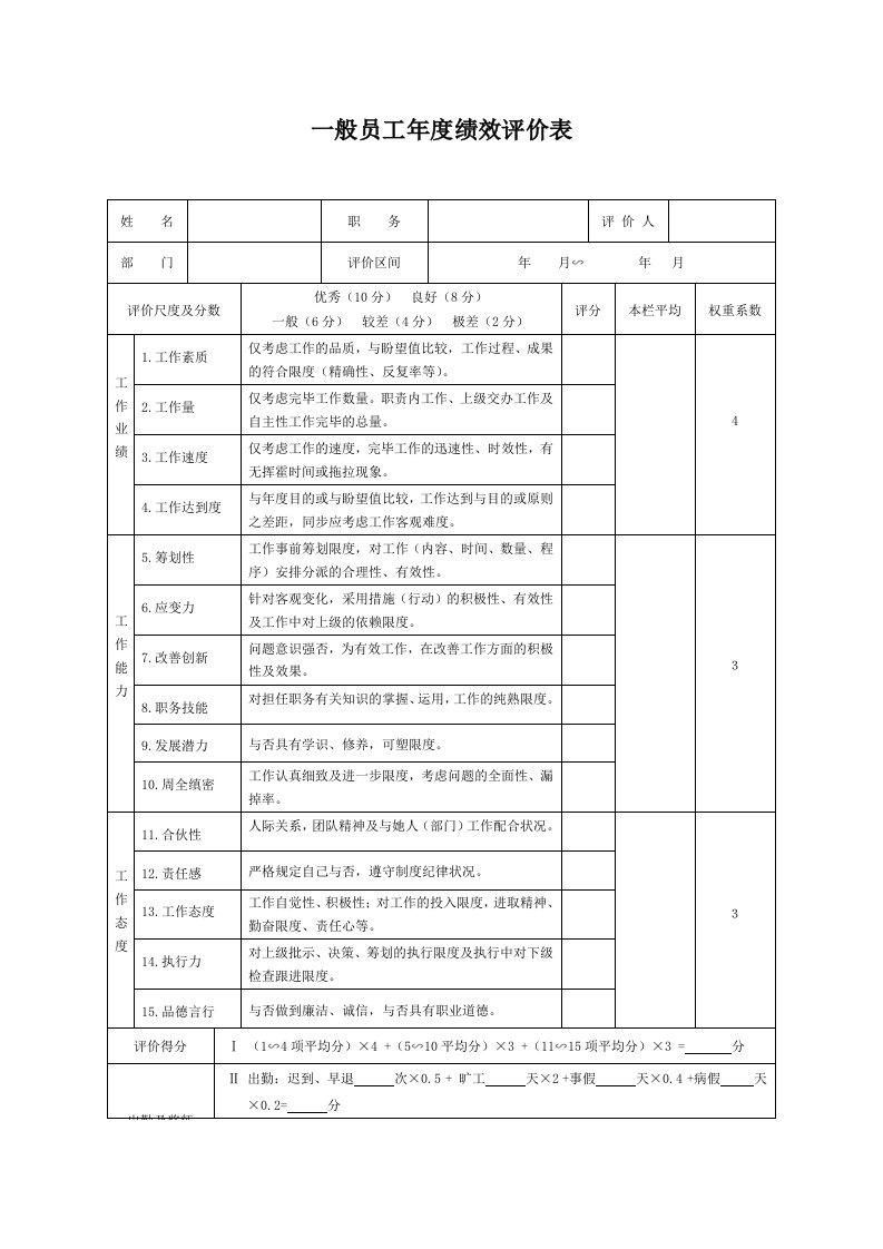 生产制造型企业员工年度绩效评价表