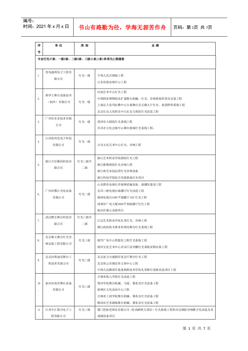 试论演艺设备资质