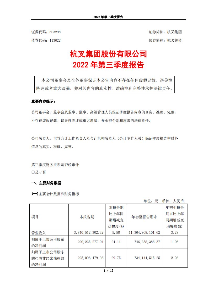 上交所-杭叉集团：2022年第三季度报告-20221021