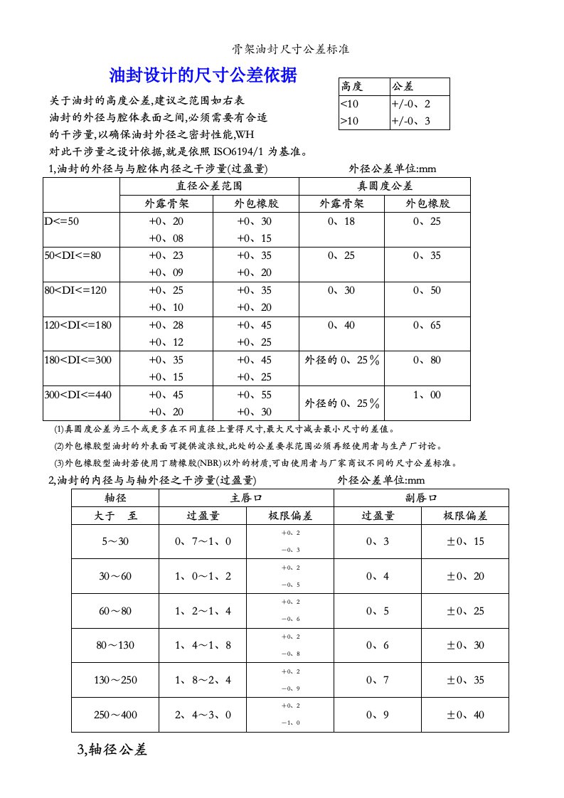 骨架油封尺寸公差标准