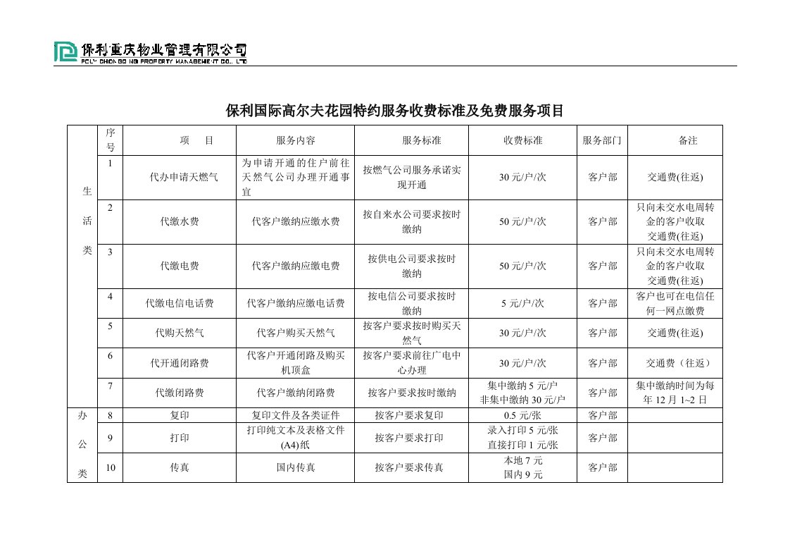 保利物业特约服务项目及收费标准