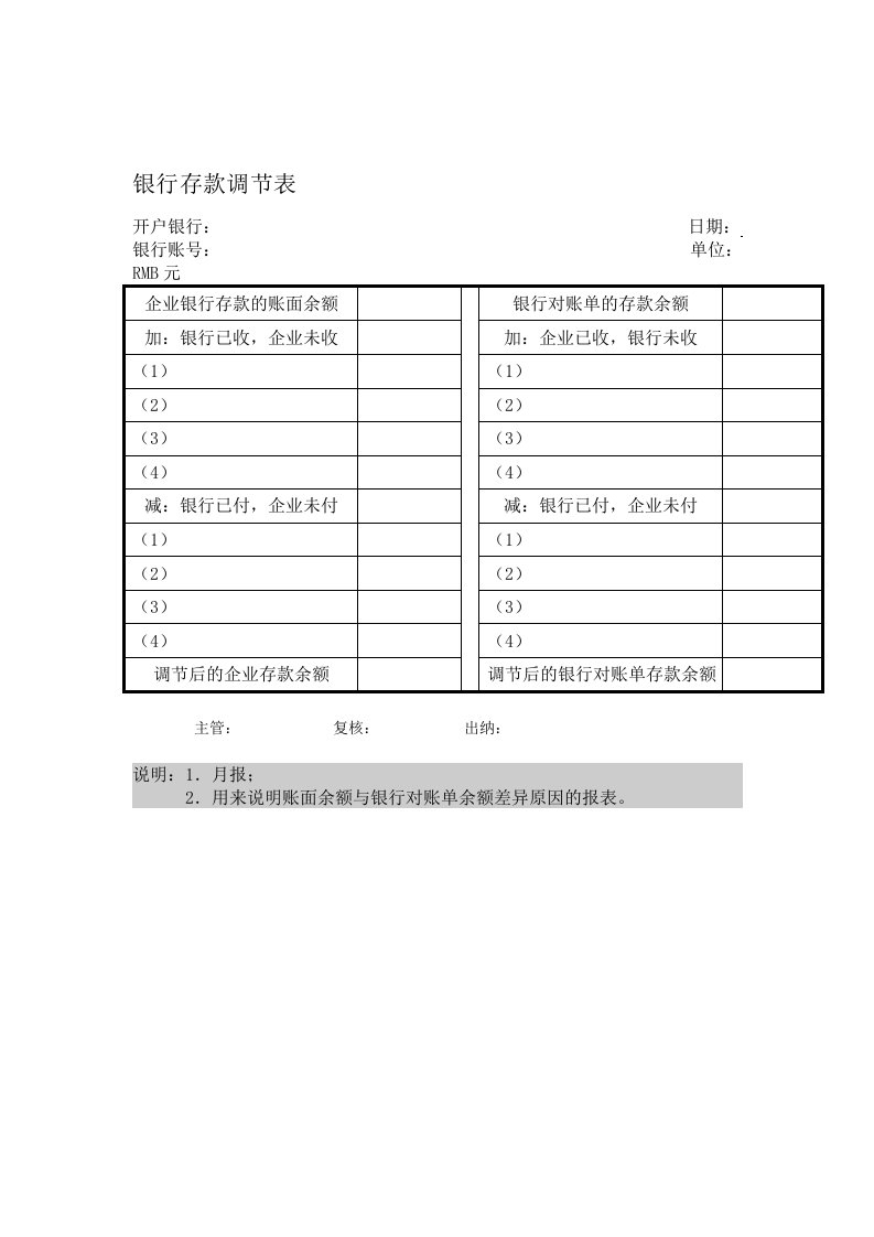 银行存款调节表