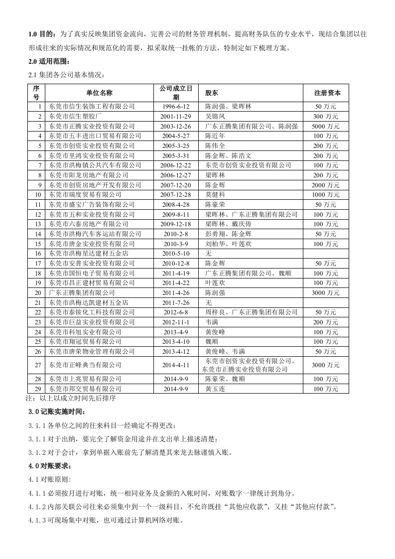 006财务往来对账制度