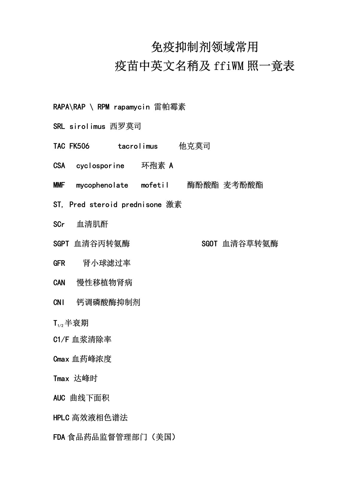 免疫抑制剂领域疫苗中英文名称及简称