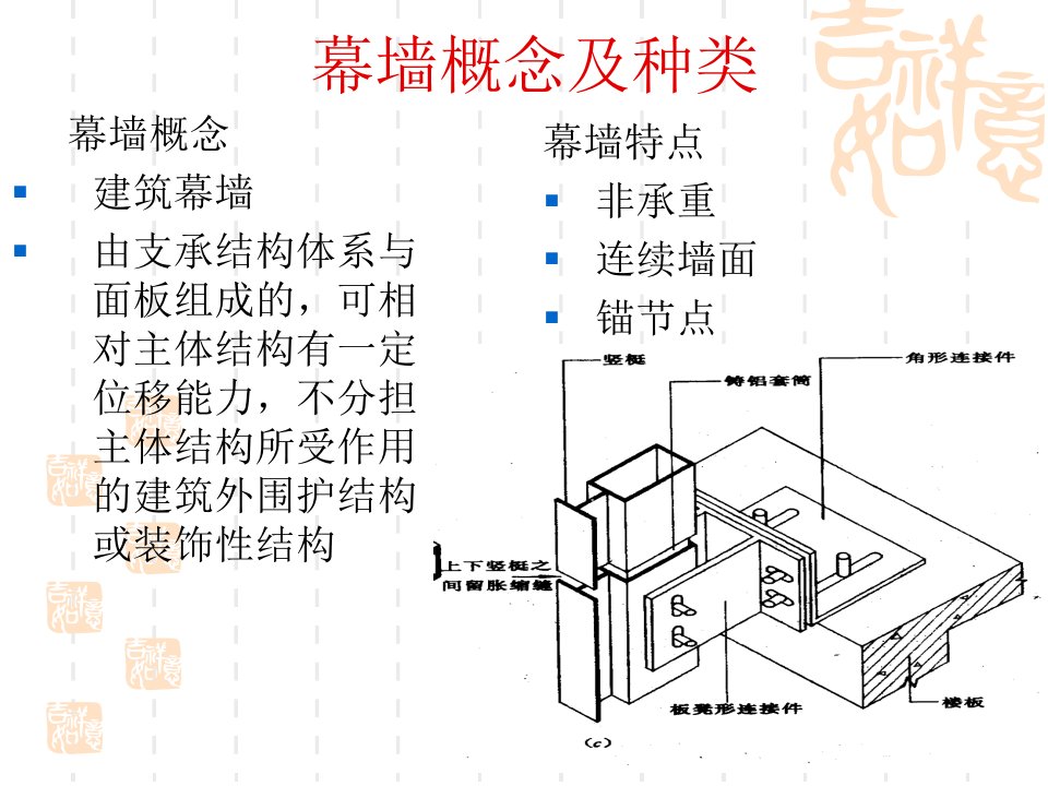 精选幕墙工程技术交底