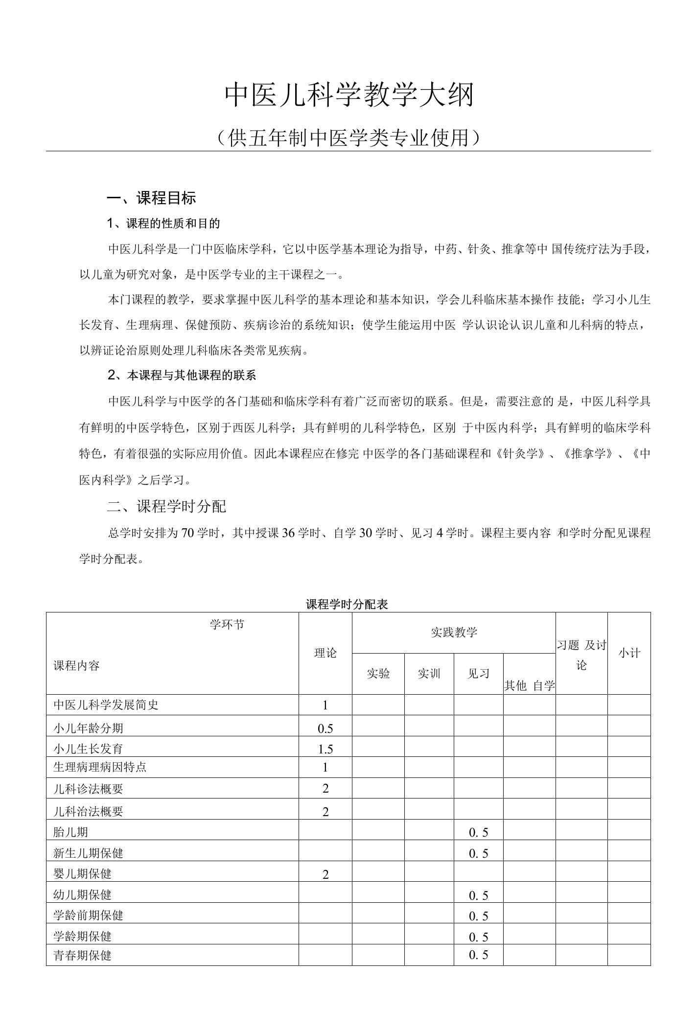 《中医儿科学》教学大纲--供五年制中医学类专业使用