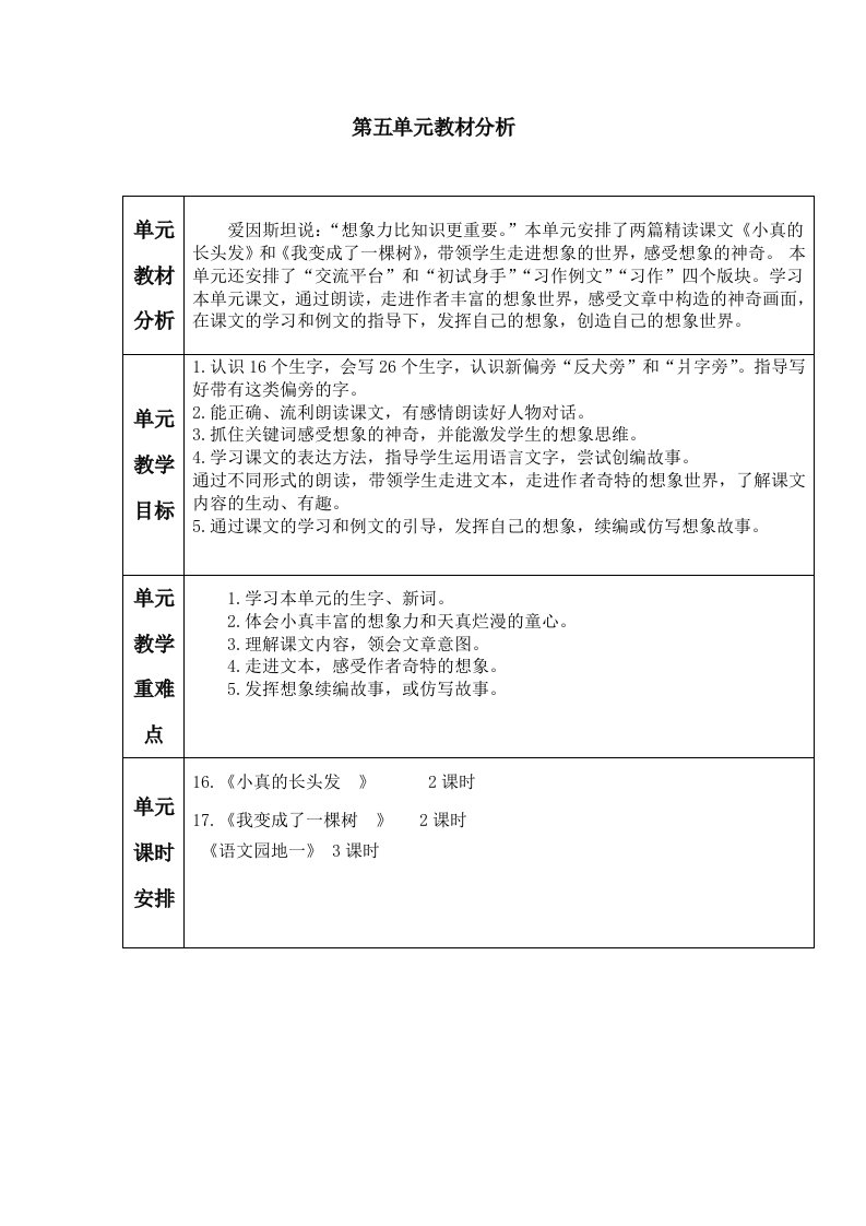 部编三下语文第五单元备课