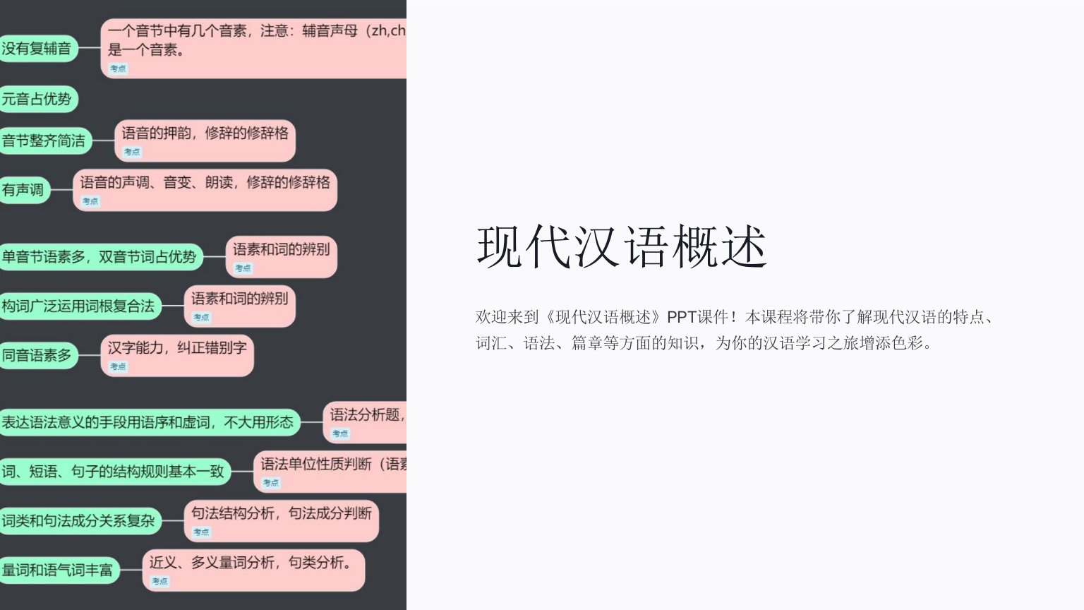 《现代汉语概述》课件