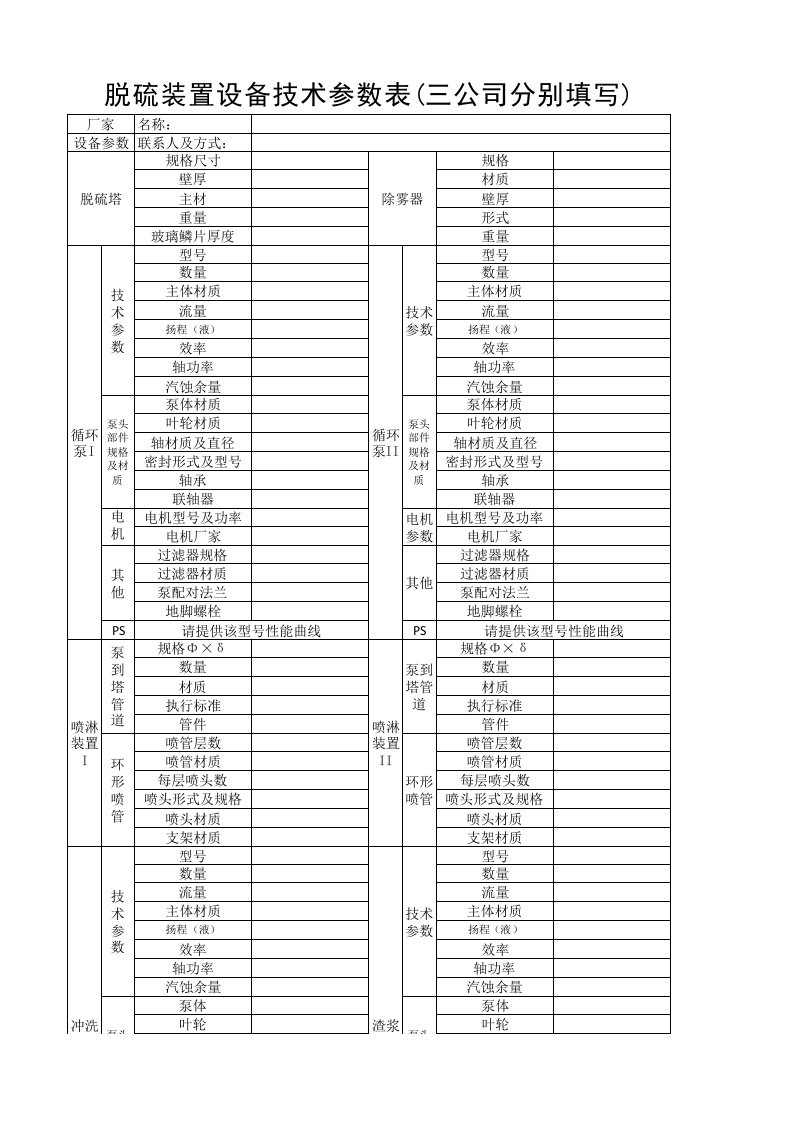 脱硫塔设备及技术参数表