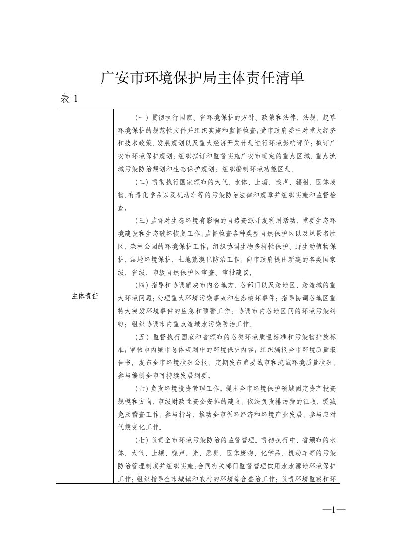 广安市环境保护主体责任清单