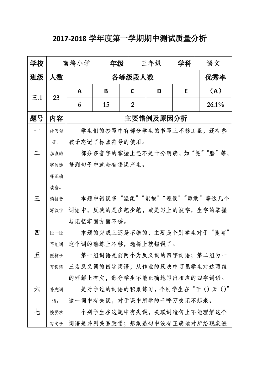 0--单元试卷分析表