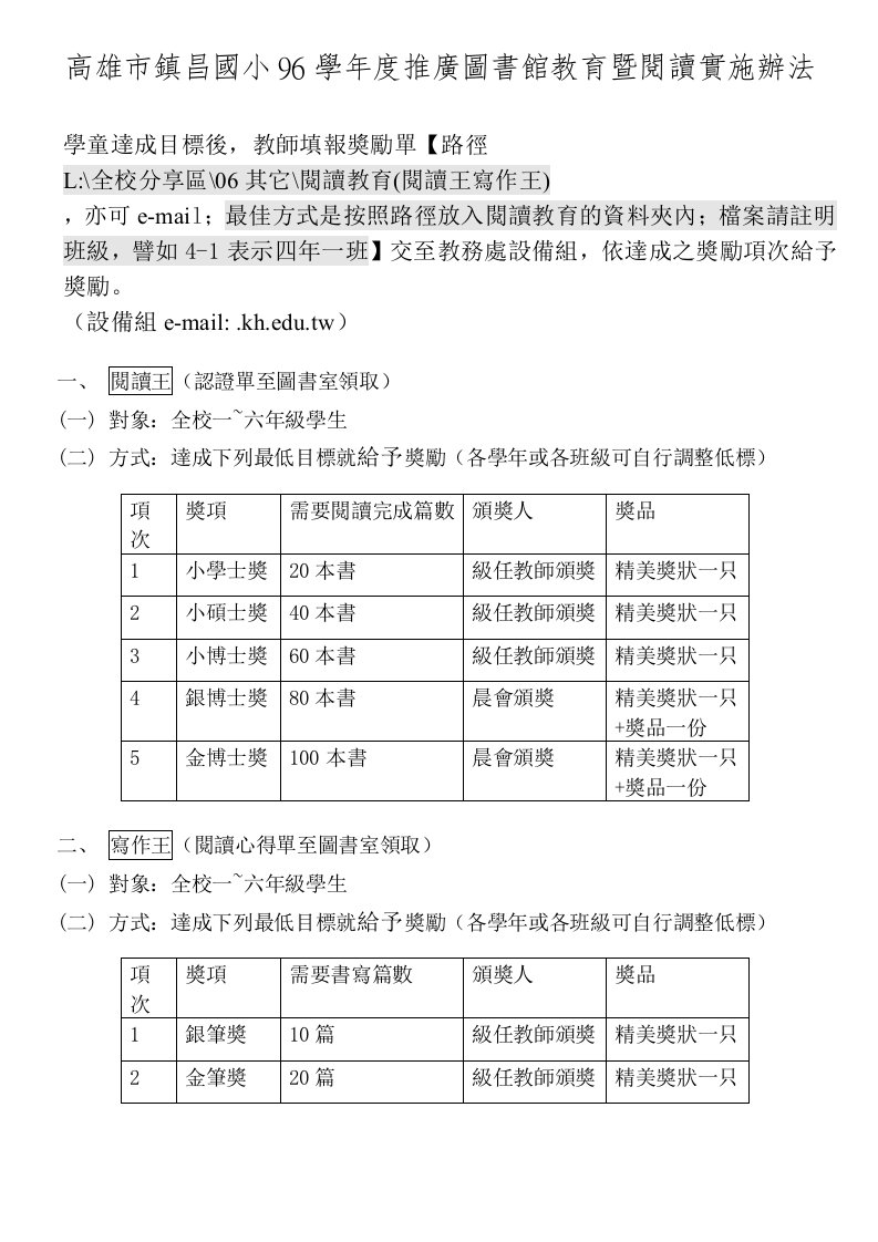 策划方案-高雄市镇昌国小96学年度推广图书馆教育暨阅读实施办法