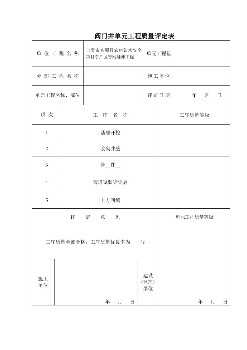 阀门井单元工程质量评定表