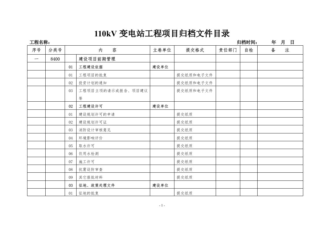 110kv变电站工程项目归档文件目录