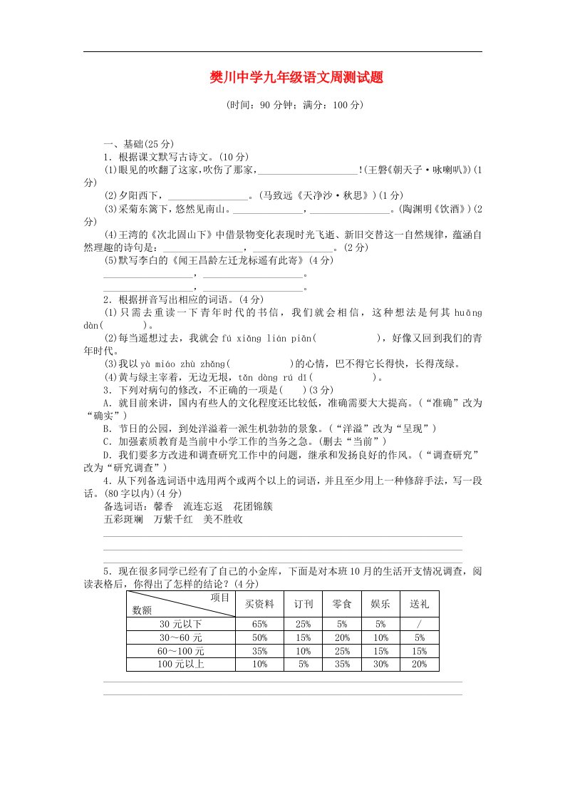 江苏省樊川中学九级语文周测试题（11）（无答案）