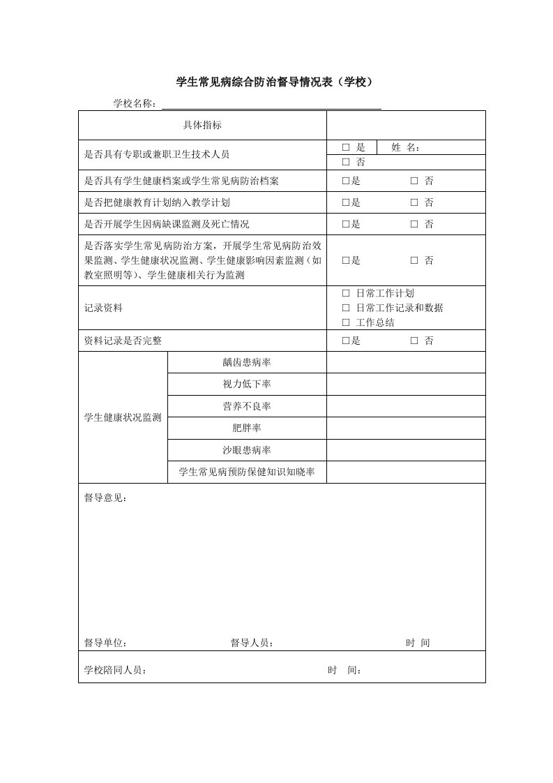 学生常见病综合防治督导表(学校)