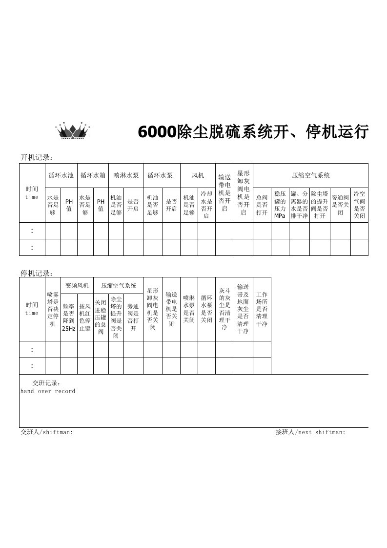 除尘脱硫系统开、停机运行记录