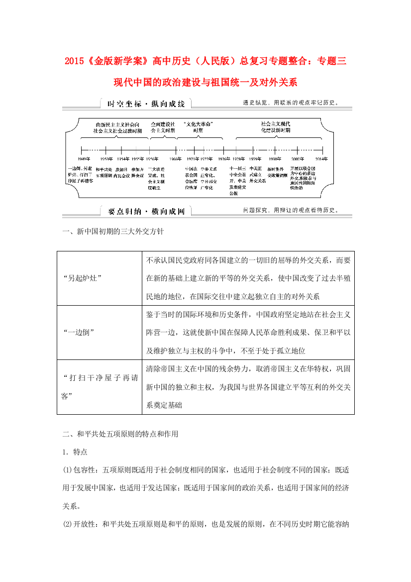 【金版新学案】2015高中历史总复习