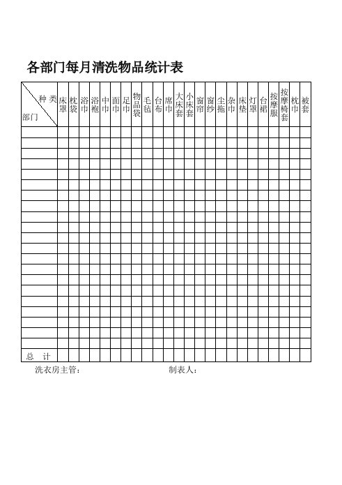 表格模板-各部门每月清洗物品统计表