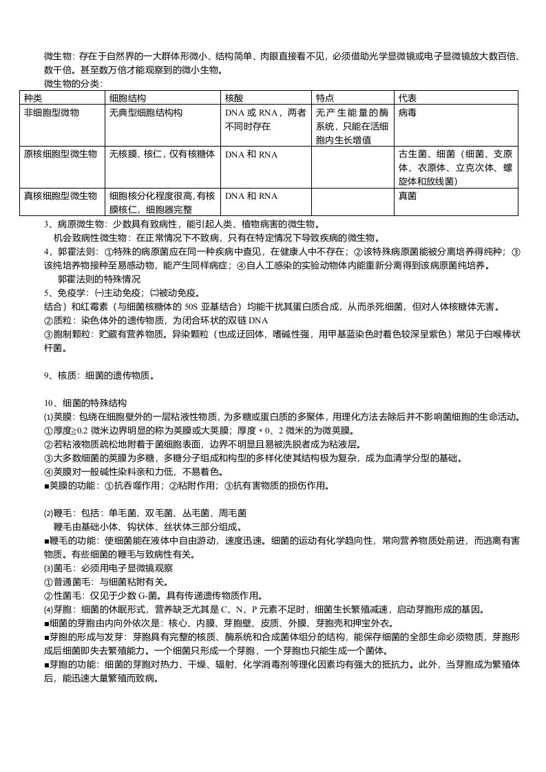 医学微生物复习资料