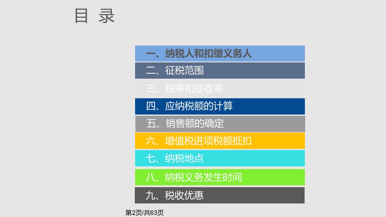 金融业营改增政策培训