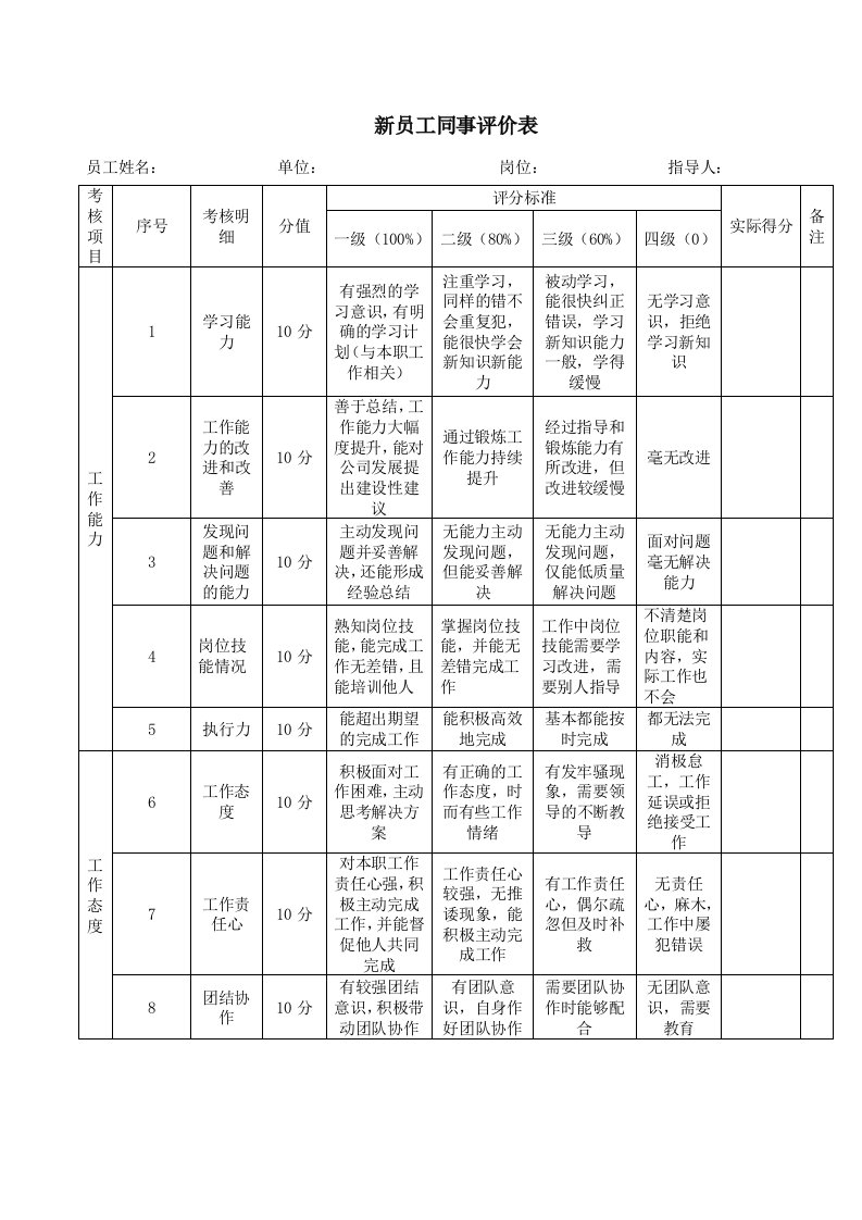 新员工同事评价表