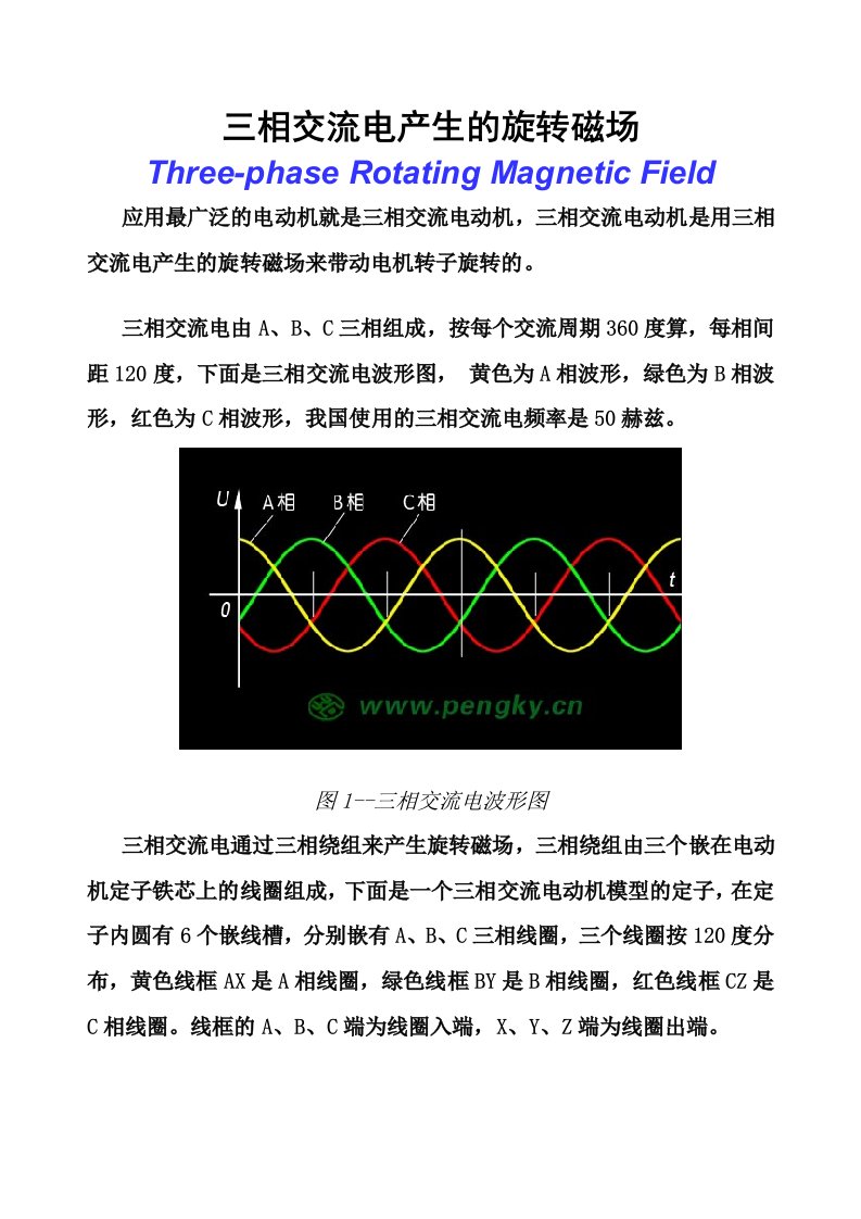 三相交流电产生的旋转磁场