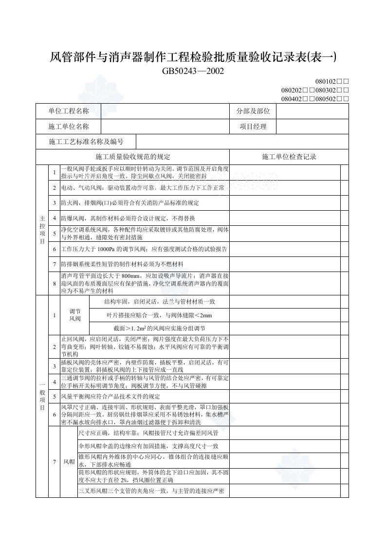 建筑工程-风管部件与消声器制作工程检验批质量验收记录表表一_secret